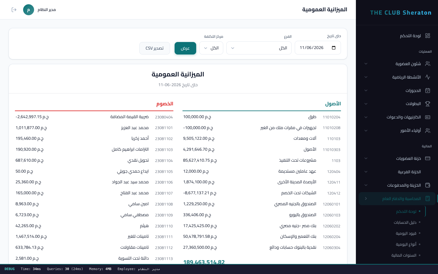 الميزانية العمومية - الاصول والخصوم وحقوق الملكية